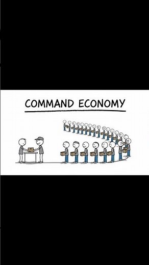 Why Command Economies Always Fail — Explained in 40 Seconds