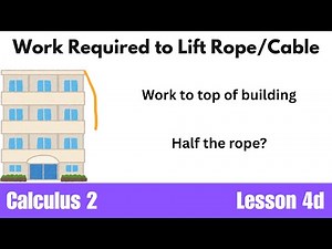 Finding Work Cable/Rope Problem