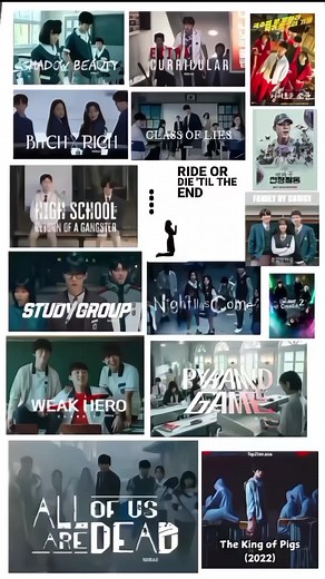 K-Drama Insights: Recommendations & Edits