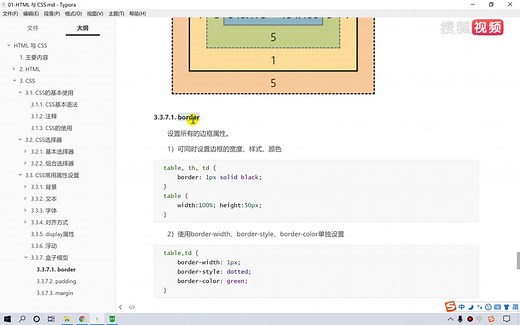 031-CSS_常用属性_盒子模型之border