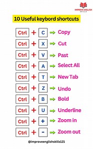 1.8M views · 10K reactions | 10 Useful keybord shortcuts for computer️ ##KeyboardShortcuts #education #students #STUDY #improveenglishskills #learning #virals #speakingpractice #learnenglishonline #viralvideo #trending #vocabulary #reelsfb #IELTS #fyp #reels #video #viralreels #foryou #viralpost #english #fypシ゚viral #foryoupage #improveenglishskills121 #facebookreels | Improve English Skills | Facebook