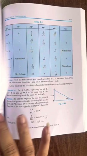 “Important Questions for Class 10: Introduction to Trigonometry (NCERT)” #CBSE #2026 #boardexam2026
