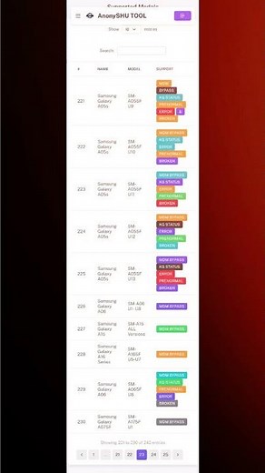 🔥 ANONYSHU TOOL — OFFICIAL SUPPORTED DEVICES UPDATE (2025–2026) 🔥 #anonyshu Tool
