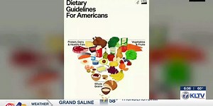 FDA announces new dietary recommendations along with new food pyramid