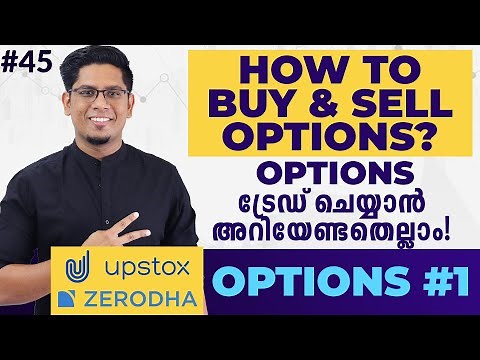 Options Trading for Beginners | How to Trade in Options? All You Need to Know | Options Malayalam