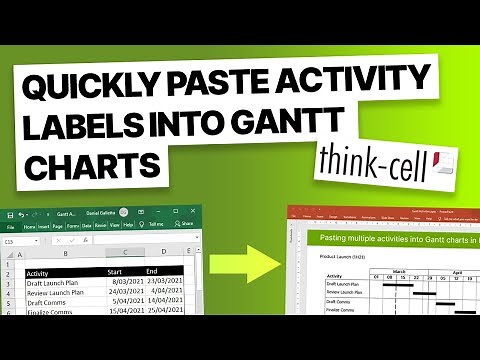 Quickly paste activity labels in Gantt charts in think-cell