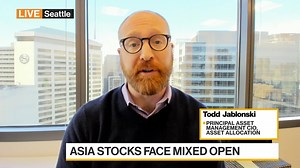 Principal's Jablonski on Markets, Strategy