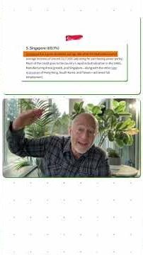 World’s Biggest Savers!