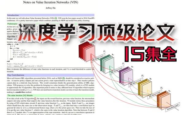 深度学习顶级论文详解完整版教程分享！寒假肝完这15集，你的深度学习论文就牛啦！看完血赚，全程干货，拿走不谢！——深度学习论文/人工智能