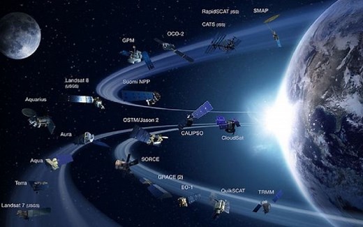 Python地理数据处理 - SciPy 2018 Tutorial