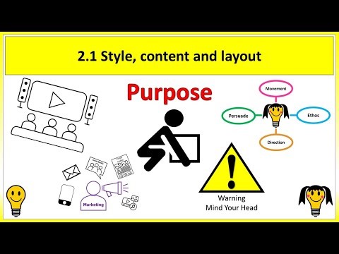 6 Purpose - R093 OCR Creative iMedia REVISION and RETRIEVAL QUIZ to test yourself