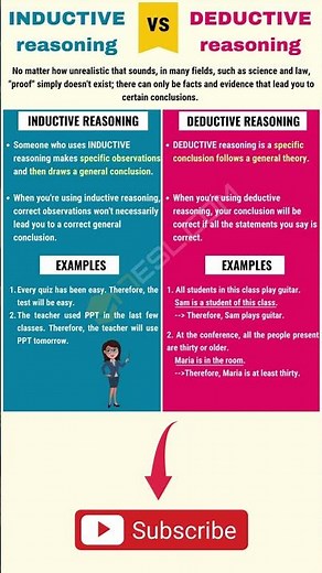 Learn English Vocabulary - Inductive Reasoning vs Deductive Reasoning #english #englishvocabulary