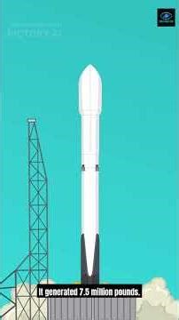 Starship Is 10× Bigger Than Saturn V 🚀⚠️ #thespaceeye #earth616 #spaceexploration #science #space