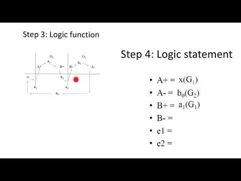 Step 4 Logic Statement