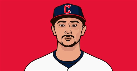 Steve Kwan All-time Friday Stats | StatMuse