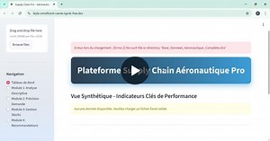 #supplychain #logistique #datascience #python #streamlit #digitaltransformation #aeronautics #optimization #innovation #ensa #teamwork | Hafsa Akallim | 12 commentaires