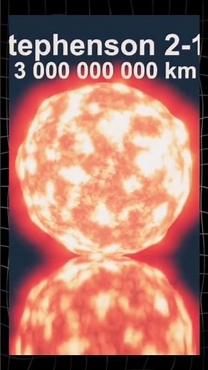 Comparación de Stephenson 2-18 y Ton 618. #astronomia #ciencia #ton618 #planetas #estrellas