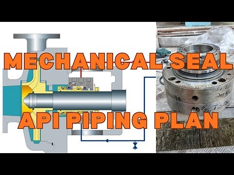 Mechanical Seal & API Piping Plans Explained | Working, Types & Applications