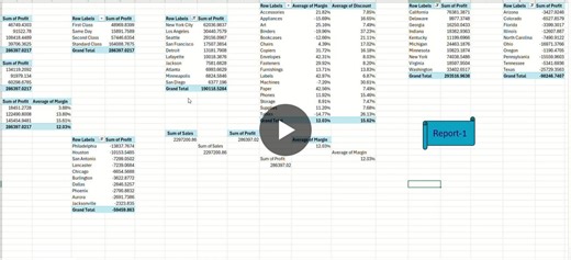 #dataanalysis #exceldashboard #pivottables #hybriddashboard #businessintelligence #learningbydoing | Hussen Magdy | 16 comments
