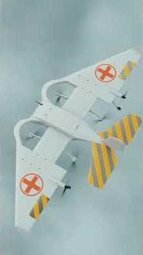 Drone Ambulances: The Future of Emergency Response!