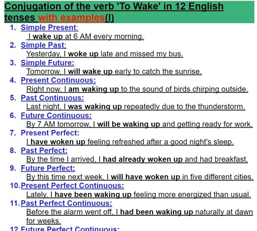 Conjugation of the verb 'To Wake' in 12 English tenses with examples(I) | Empowering English Learning