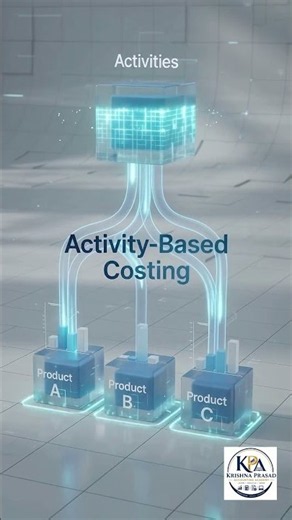 Activity-Based Costing