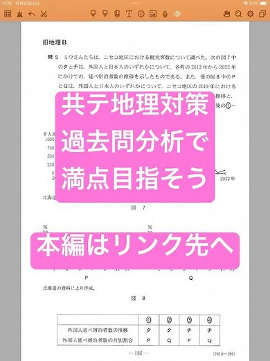 Preparation for the Common Exam Geography #TatsujinGeography