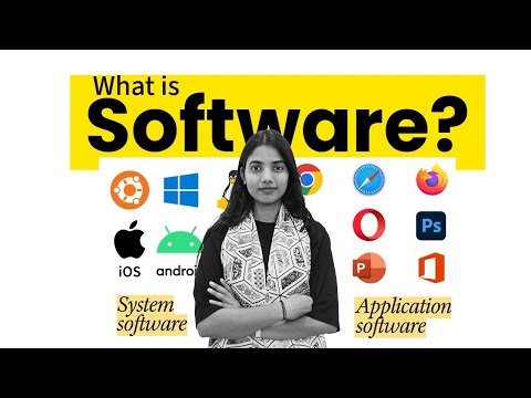 What is Software? | Types of Software Explained | Diploma CSE & Polytechnic Notes
