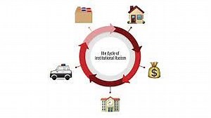 Acknowledging Privilege for Progress