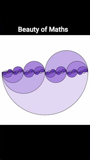 🎨 The Beauty of Mathematics | Mesmerizing Fractal Patterns LIKE 👍 SUBSCRIBE 🔔