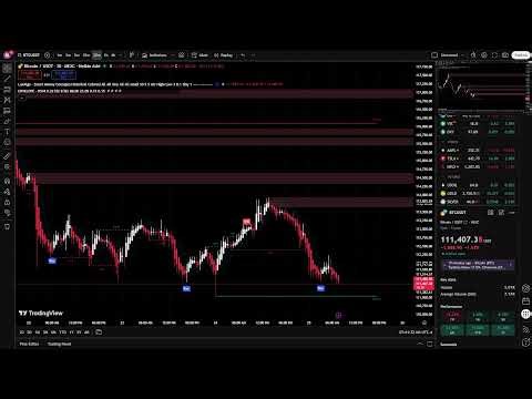 BITCOIN LIVE TRADING CHART AND SIGNALS | BUY SELL