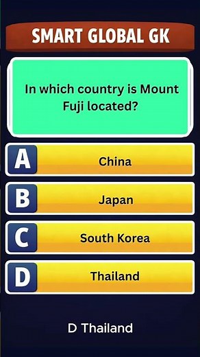 In which country is Mount Fuji located | SmartGlobalGK | GK Quiz