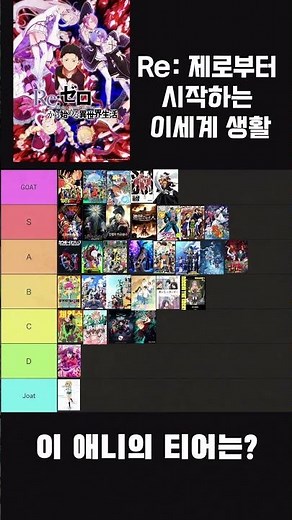 애니 티어메이커 33 Re: 제로부터 시작하는 이세계 생활 #리제로 #애니메이션 #티어리스트 #anime