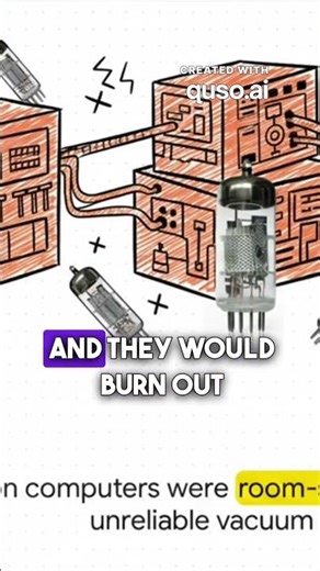 1st and 2nd Gen Computer