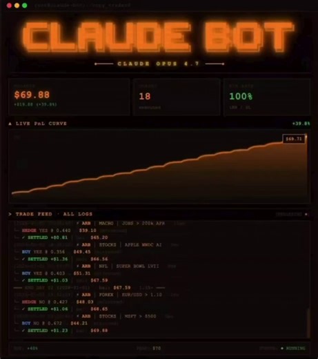 A Chinese engineering student set up a “weather bot” with CLAUDE in his dorm. Three Mac Minis. Two monitors. Satellite maps everywhere. Labels on each box: UI/UX. DEV. ADMIN. Total cost: under $2,000. A wallet. Sitting at $101K. Built on temperature bets. Wallet:https://t.co/VXIVb83RJA I’m using this for copytrading : https://t.co/iav0Xcz6C4ColdMath — $101,042 profit. 5,252 predictions. Joined November 2025. Bio: Edge compounds.$25 on Tokyo hitting 16°C → $12,452 payout. $24 on Chicago reaching 