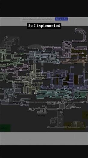 Flowcharts look like game maps? #gamedevelopment #indiegames #gamedev #puzzle #detective