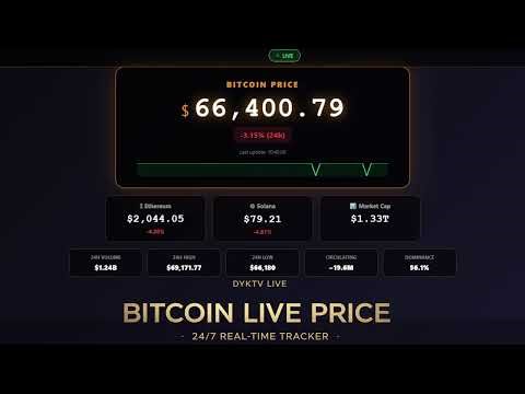 Bitcoin Live Price Tracker 24/7 | BTC Price Now | Crypto Market Live