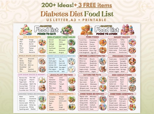 Diabetes Food List Printable Diabetic Food List Diabetes Food Chart Diabetes Meal Plan Diabetes Grocery List Diabetes Food Plan Pre Diabetic - Etsy