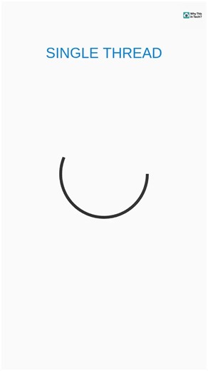 One thread is enough?