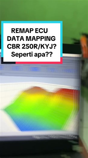 Remap ECU CBR 250R: Panduan Lengkap dan Menarik