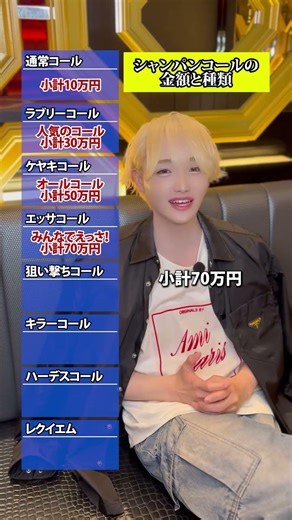 シャンパンコールの種類と金額#あすみ #KINZISHI #名古屋ホスト #ホストクラブ #エルコレ #シャンコ #種類