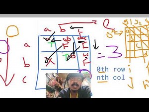 Count Palindromic Substrings Dynamic Programming | LeetCode 647 Solution | Hindi CPP