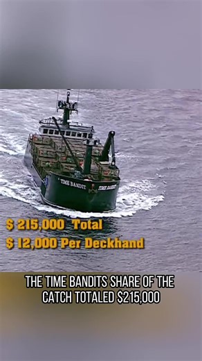 Exploring the Bering Sea and the Thrills of Fishing