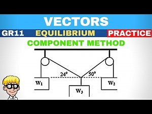 4) Hanging object component method | Part 2