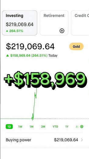 How This Trader Made $159K in One Day with SPY Weekly Options — Insane Put Option Play!