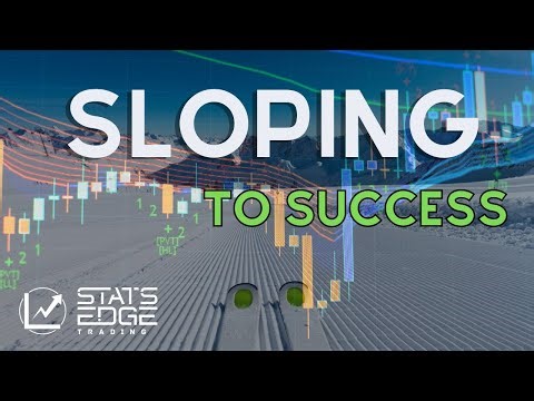 Smarter Trading Decisions With Moving Average Slopes