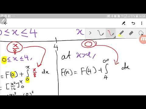 Continuous Random Variable : PDF to CDF