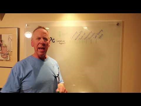 PPG Speedhide reviewed by Klappenberger & Son