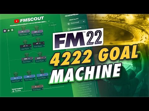 Record Breaker GOAL MACHINE Tactic - FM22 Winning Tactics