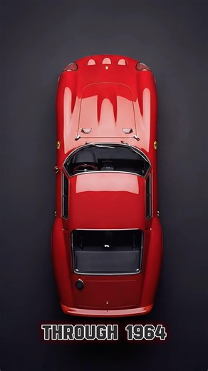 The Ferrari 250 GTO Is Pure Legend #ferrari
